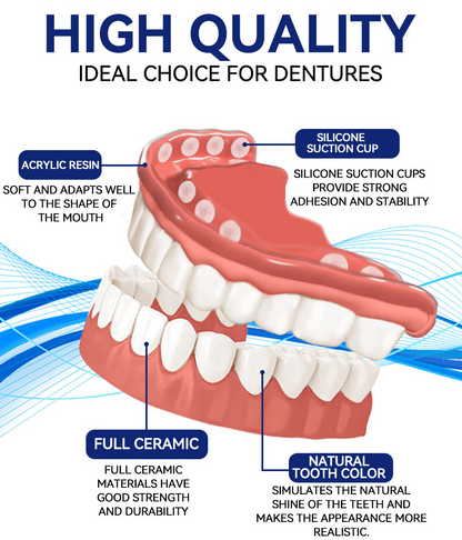 Bikenda™ Silicone Denture Ruler Set 🦷 (👩‍🔬 AMA Compliant, Approved by Professional Dentists) 🎄